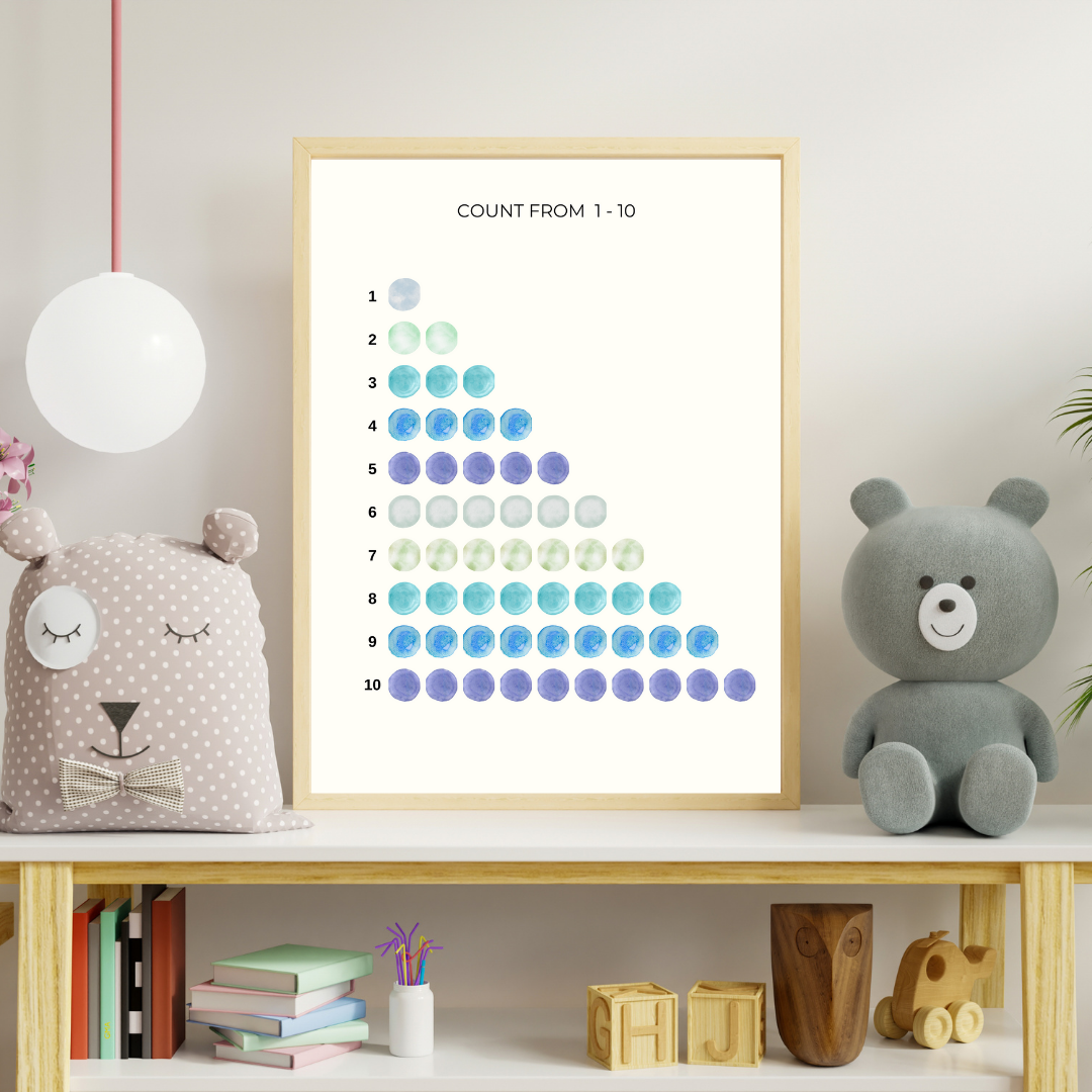 Count from 1 - 10 Blue Number Poster - DIGITAL