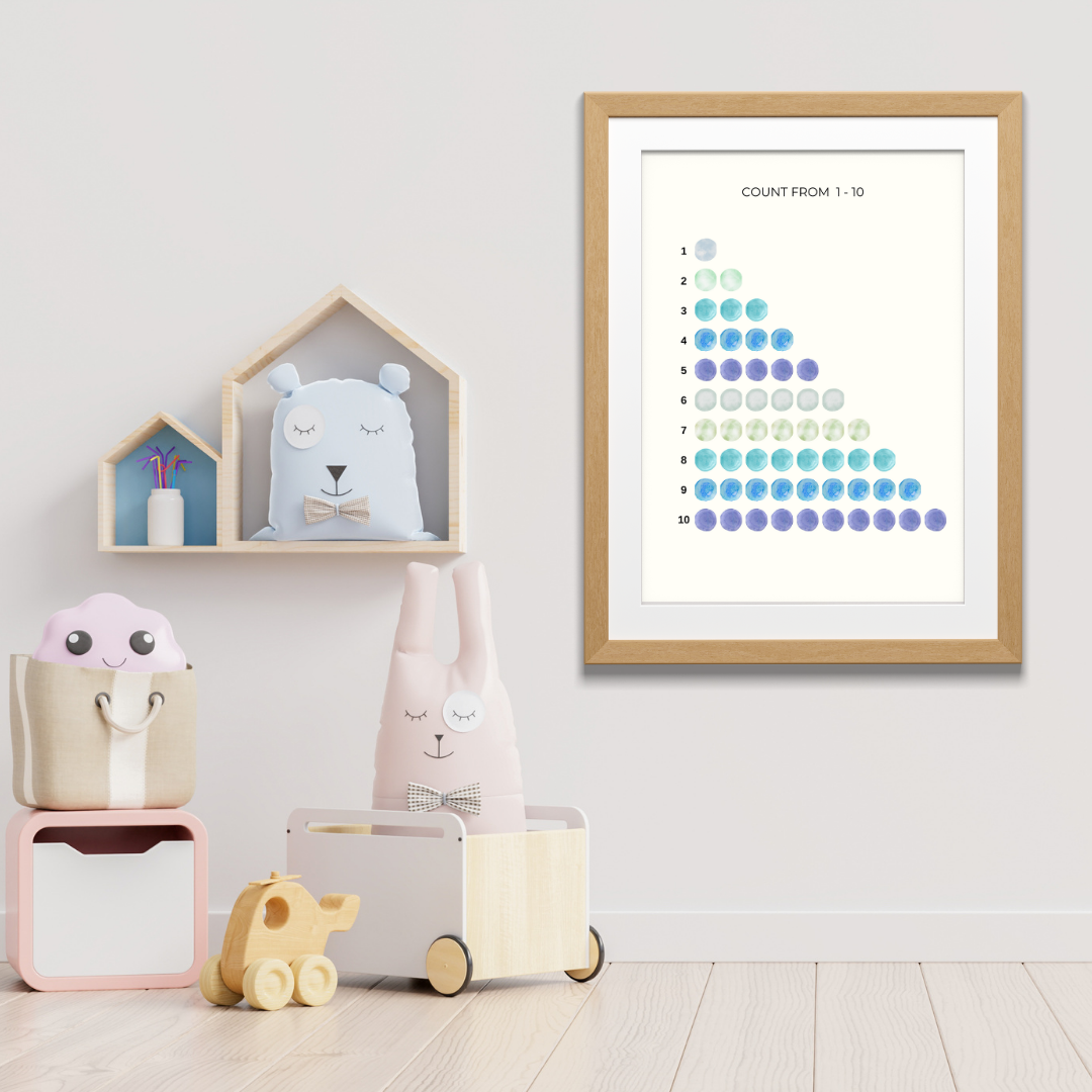 Count from 1 - 10 Blue Number Poster - DIGITAL