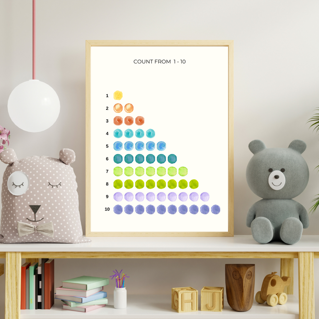 Count from 1 - 10  Rainbow Number poster - DIGITAL