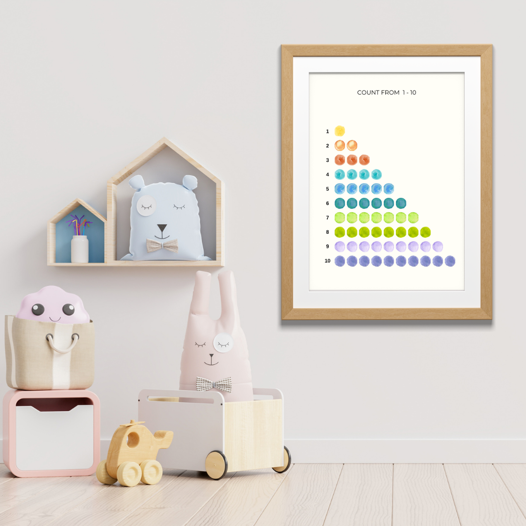 Count from 1 - 10  Rainbow Number poster - DIGITAL