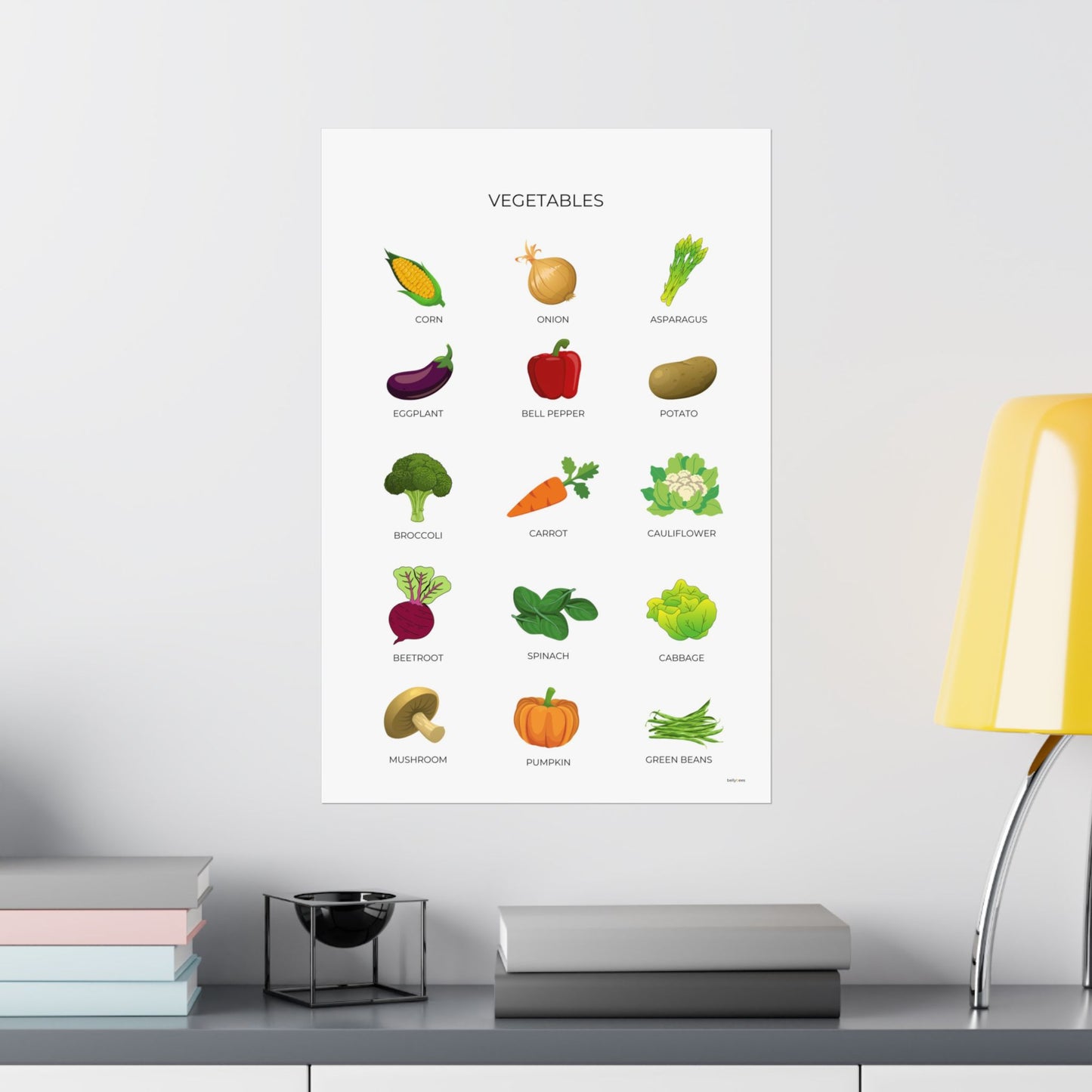 Basic Vegetable Poster - PRINTED