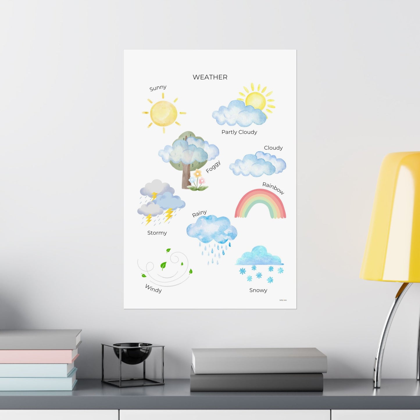 Weather Poster - PRINTED