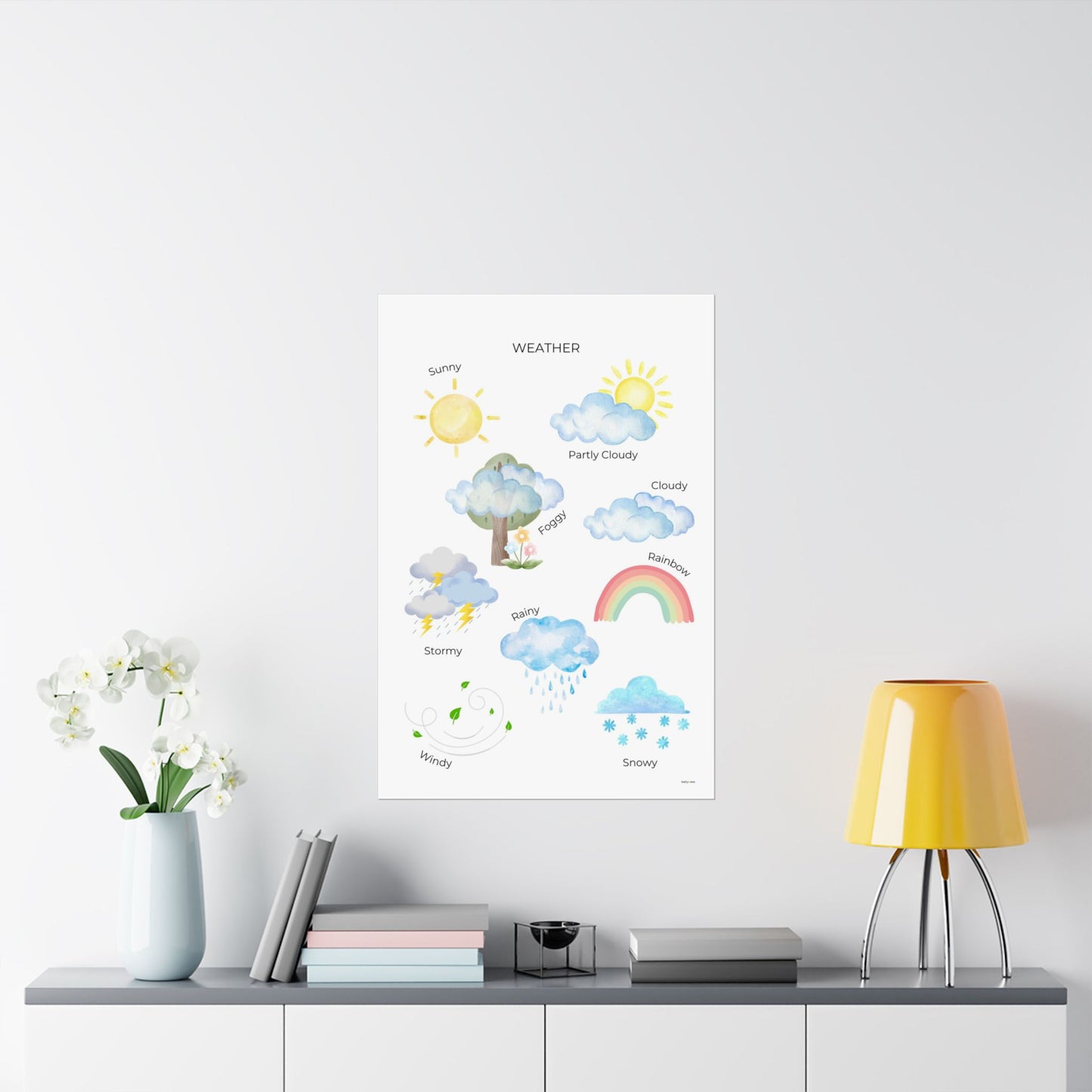 Weather Poster - PRINTED