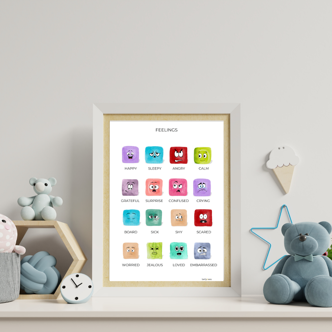 Feelings Poster DIGITAL DOWNLOAD PRINTABLE