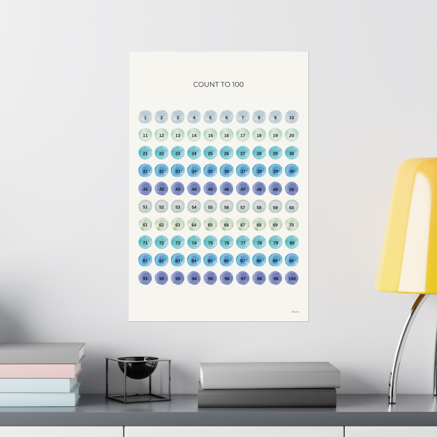 Count to 100 Rainbow Number Poster - PRINTED