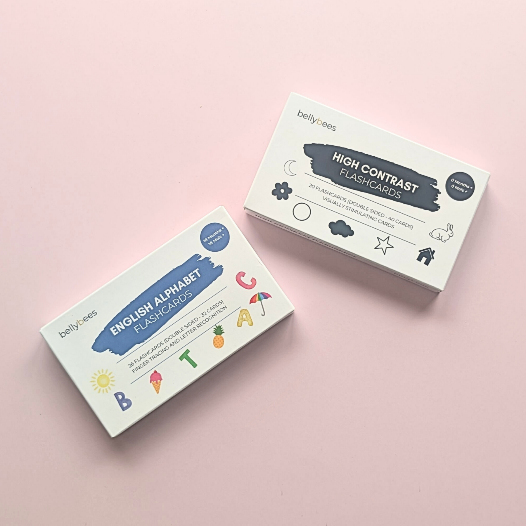 Early Learning Starter Kit for Babies 0-1 Year