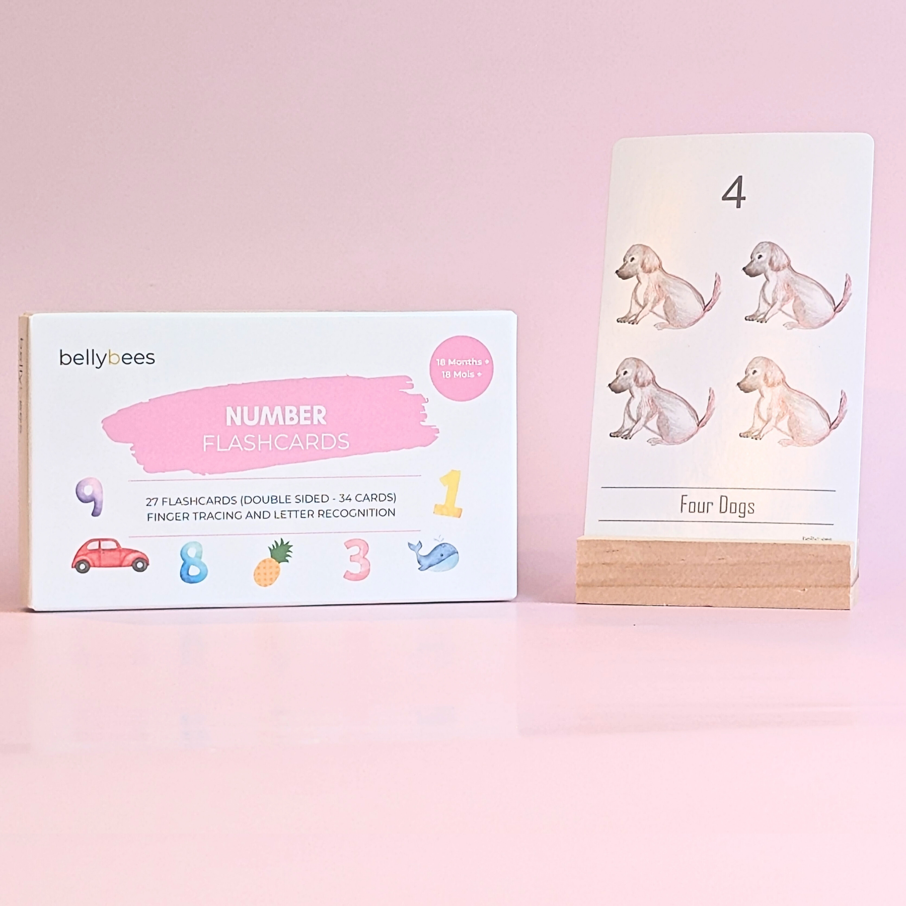 Flashcards - Numbers