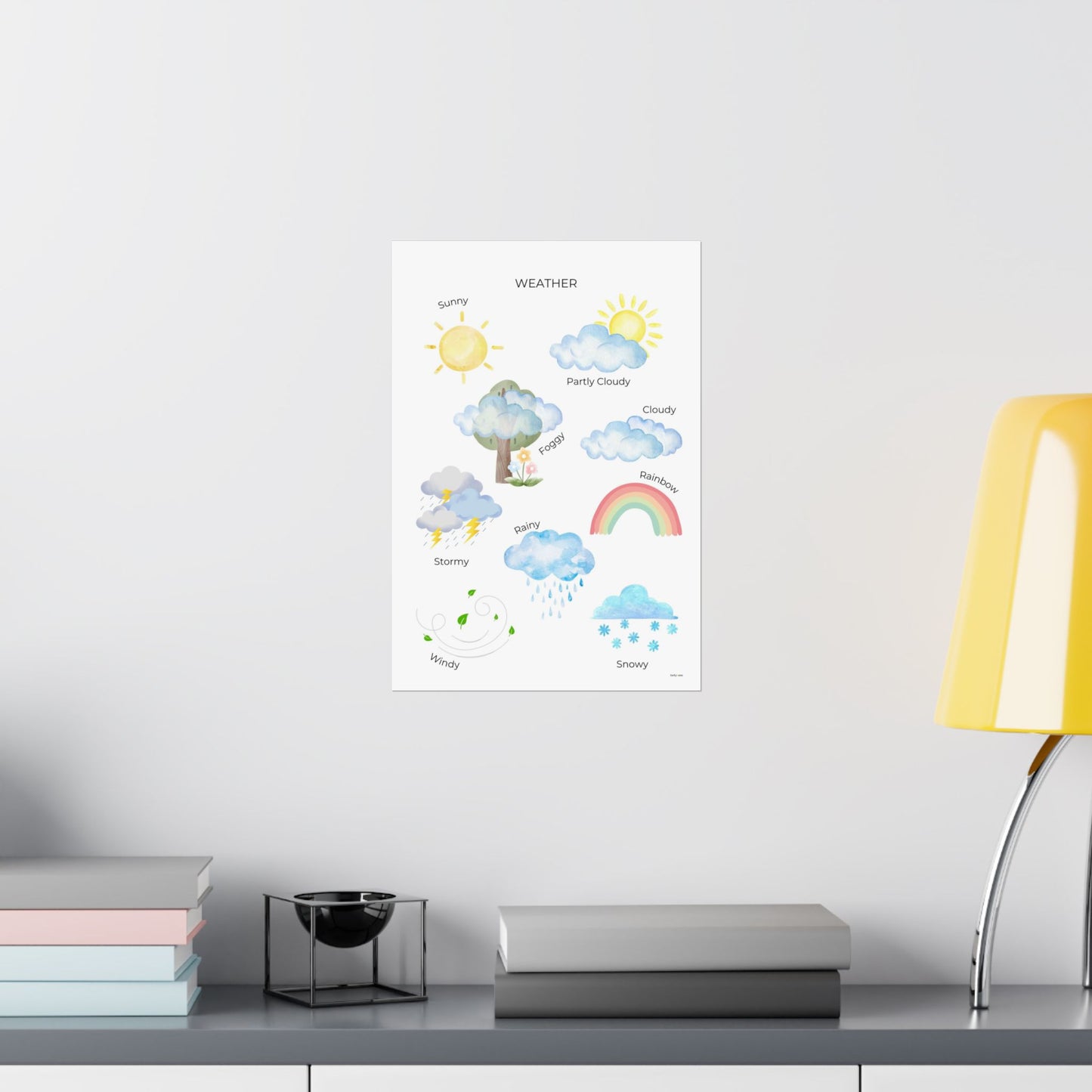 Weather Poster - PRINTED