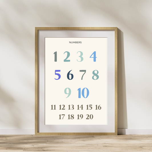 Blue Green Number Poster, Digital Download