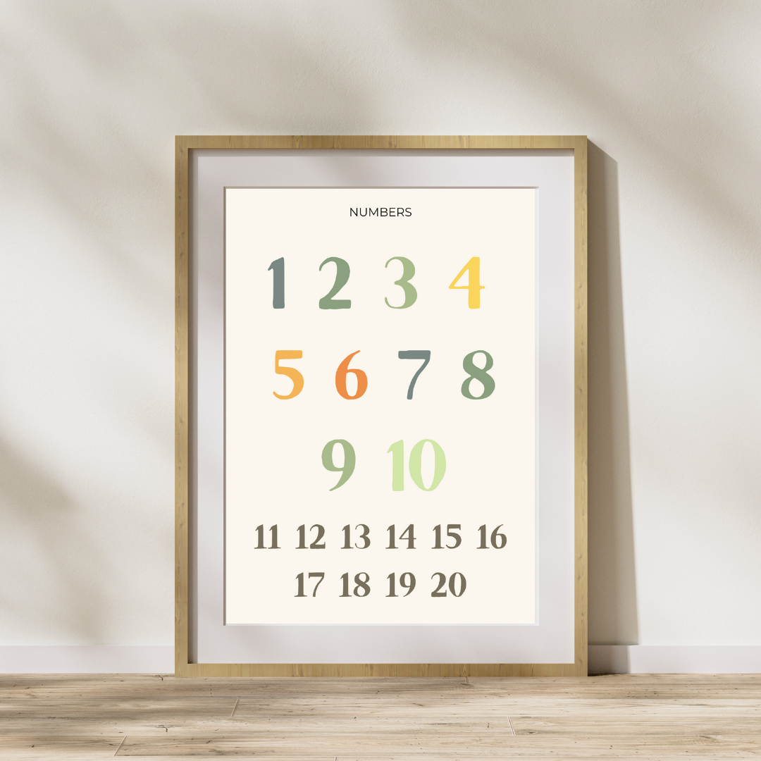 Green Number Poster, Digital Download