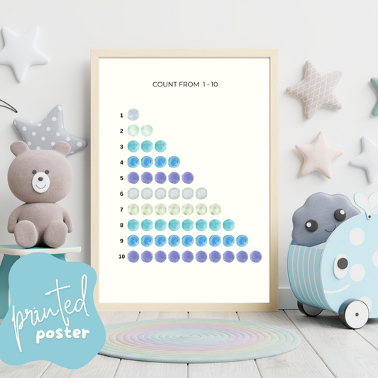 Count from 1 - 10 Blue Number Poster - PRINTED