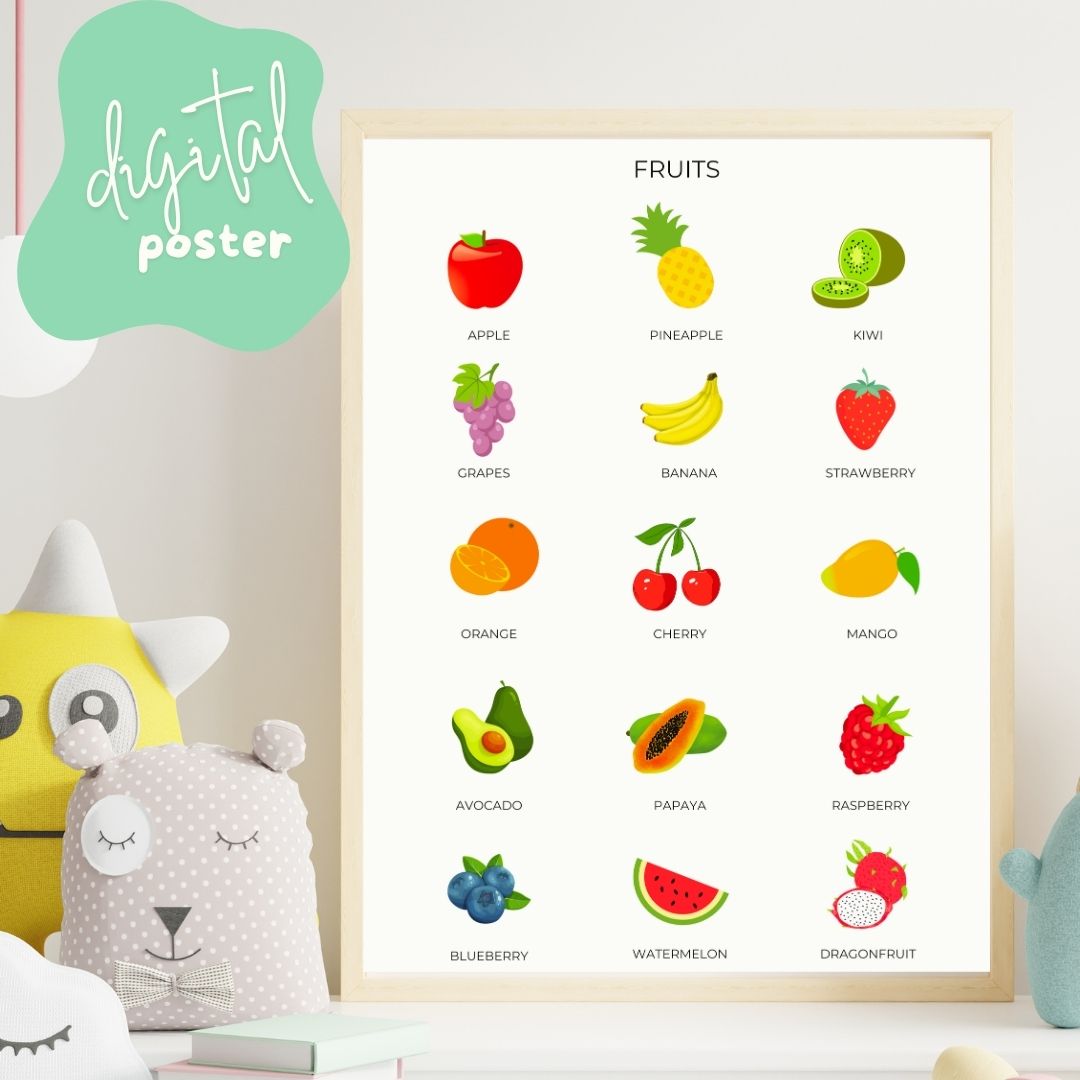 Basic Fruits Poster, Digital Download
