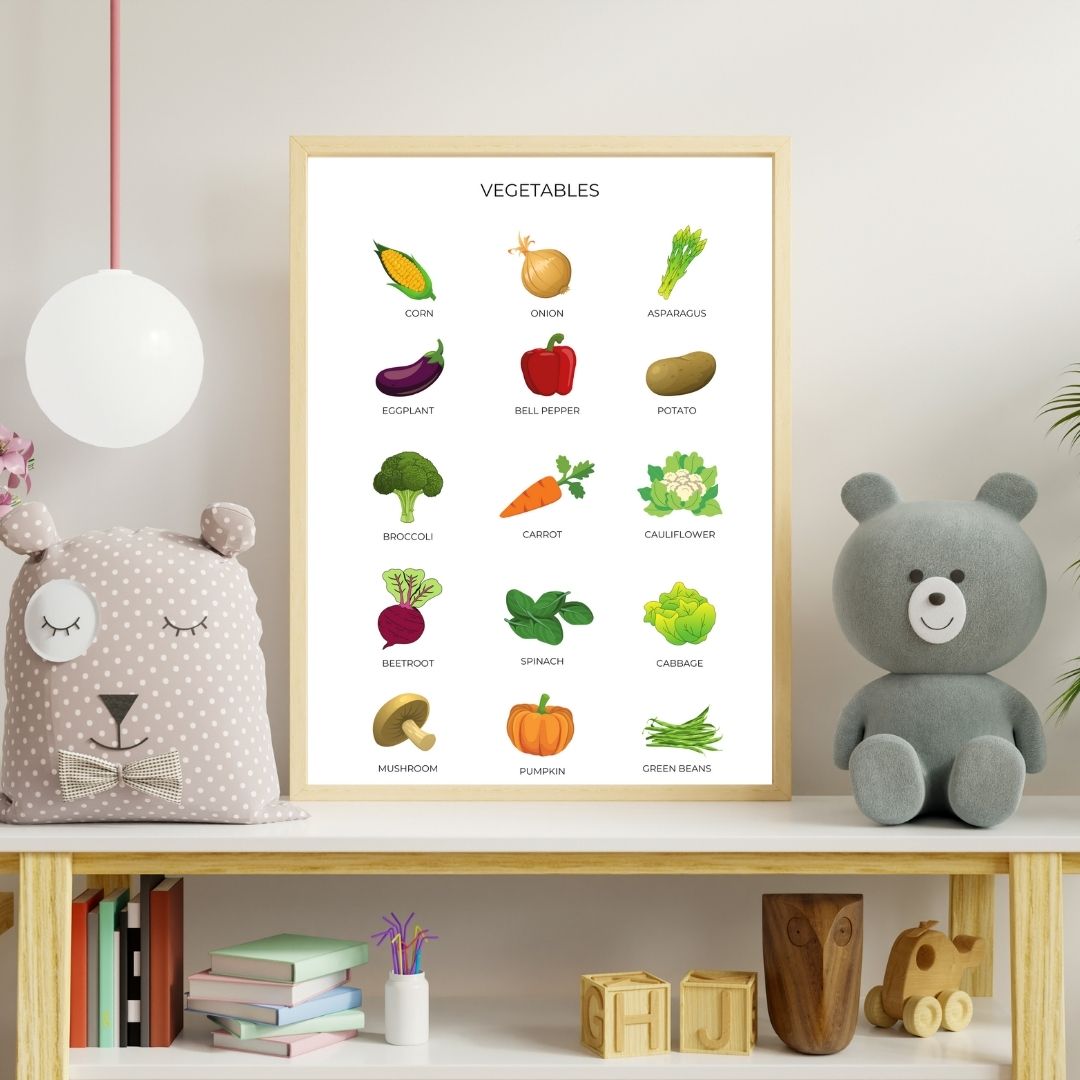 Basic Vegetable Poster, Digital Download