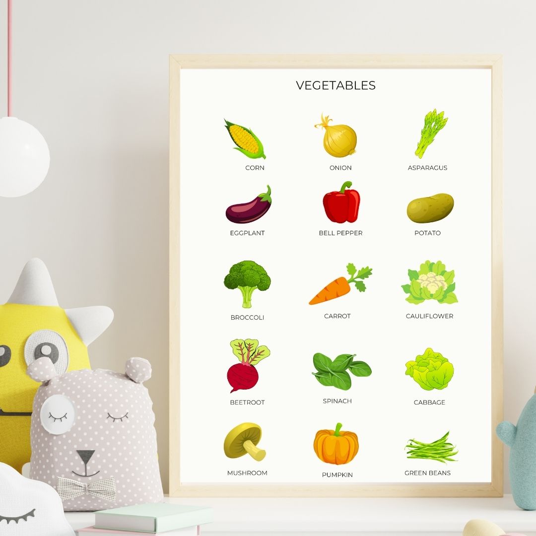 Basic Vegetable Poster, Digital Download
