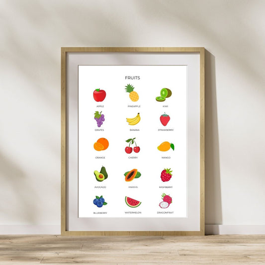 Basic Fruits Poster, Digital Download