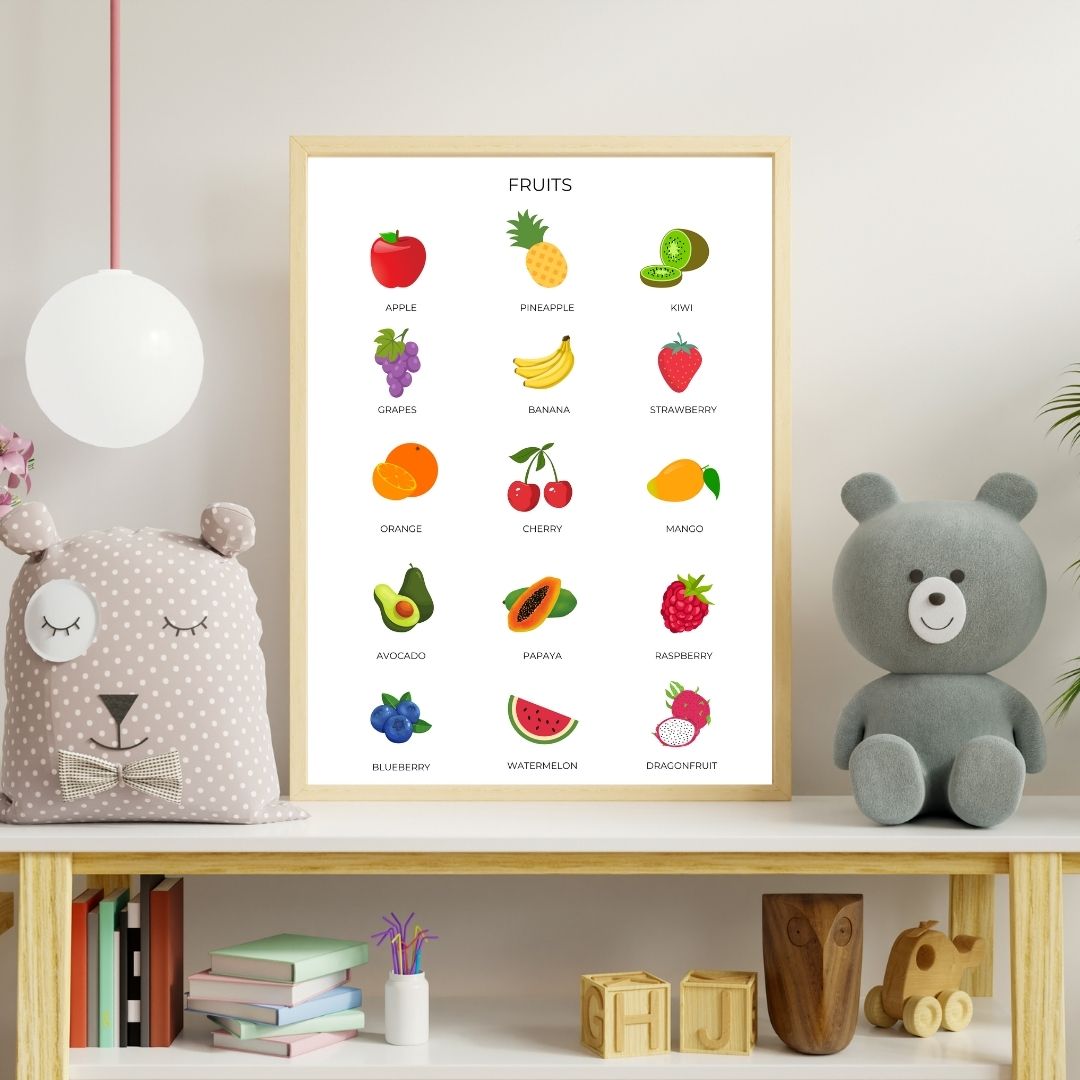 Basic Fruits Poster, Digital Download