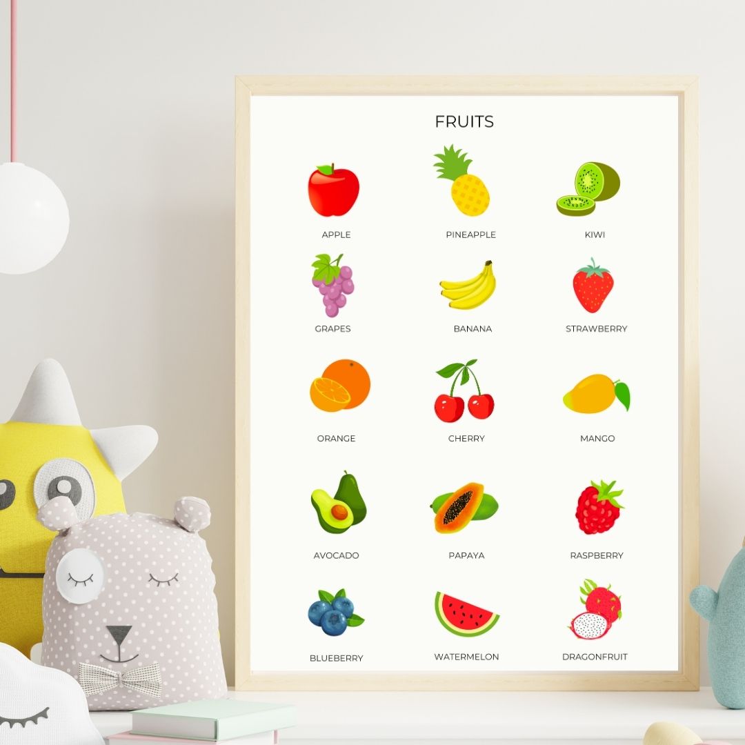 Basic Fruits Poster, Digital Download
