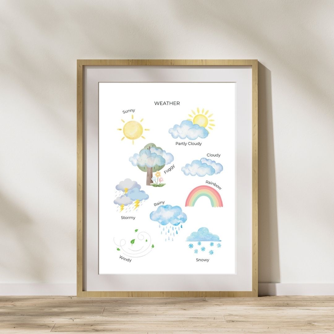 Weather Learning Poster for Kids Printable Poster DIGITAL DOWNLOAD