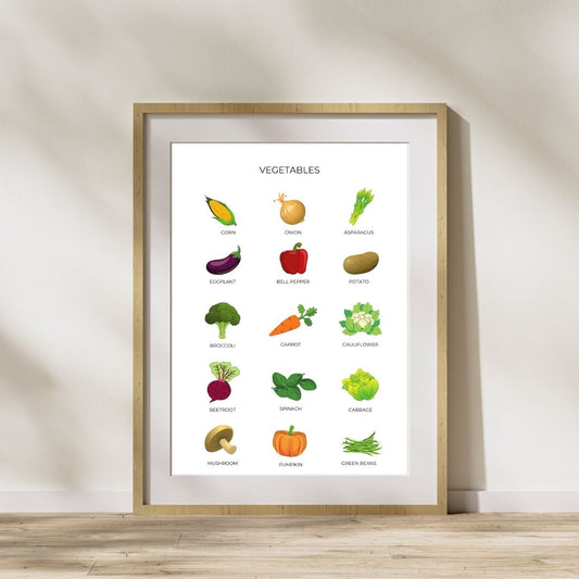 Basic Vegetable Poster, Digital Download