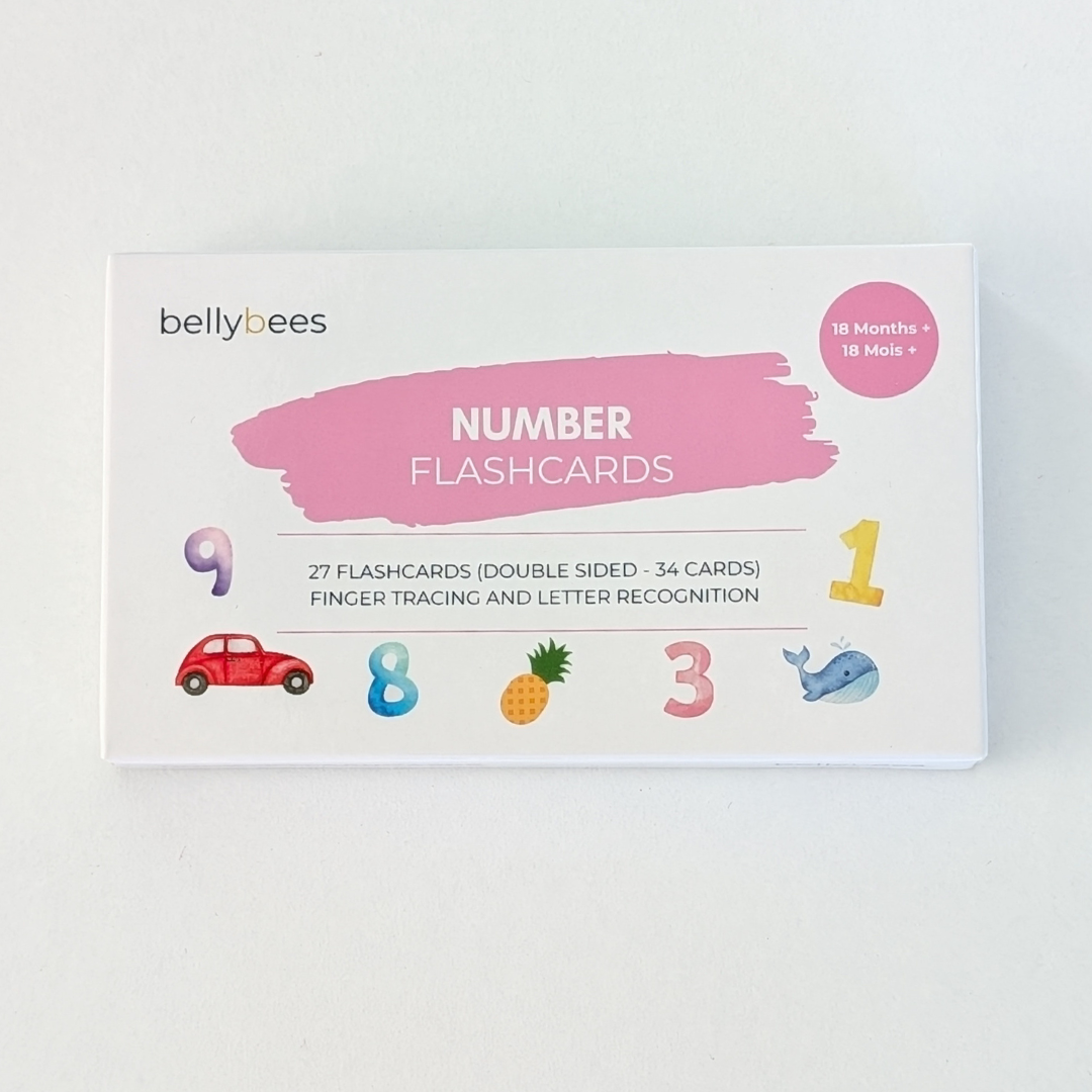 Number Math Flashcards Pack
