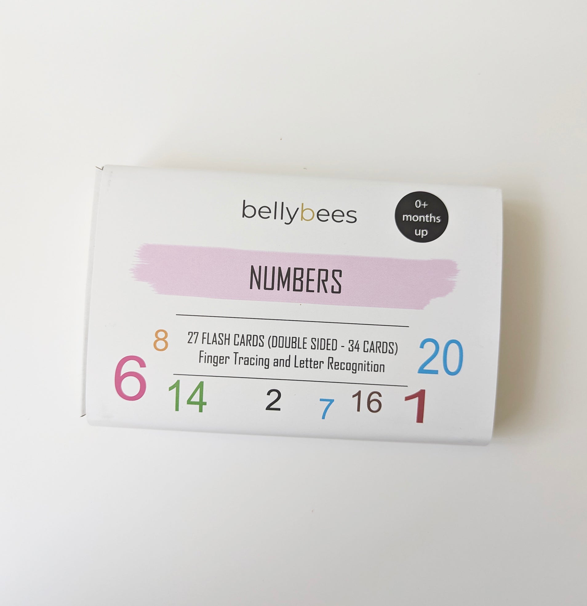 Number Math Flashcards box 2