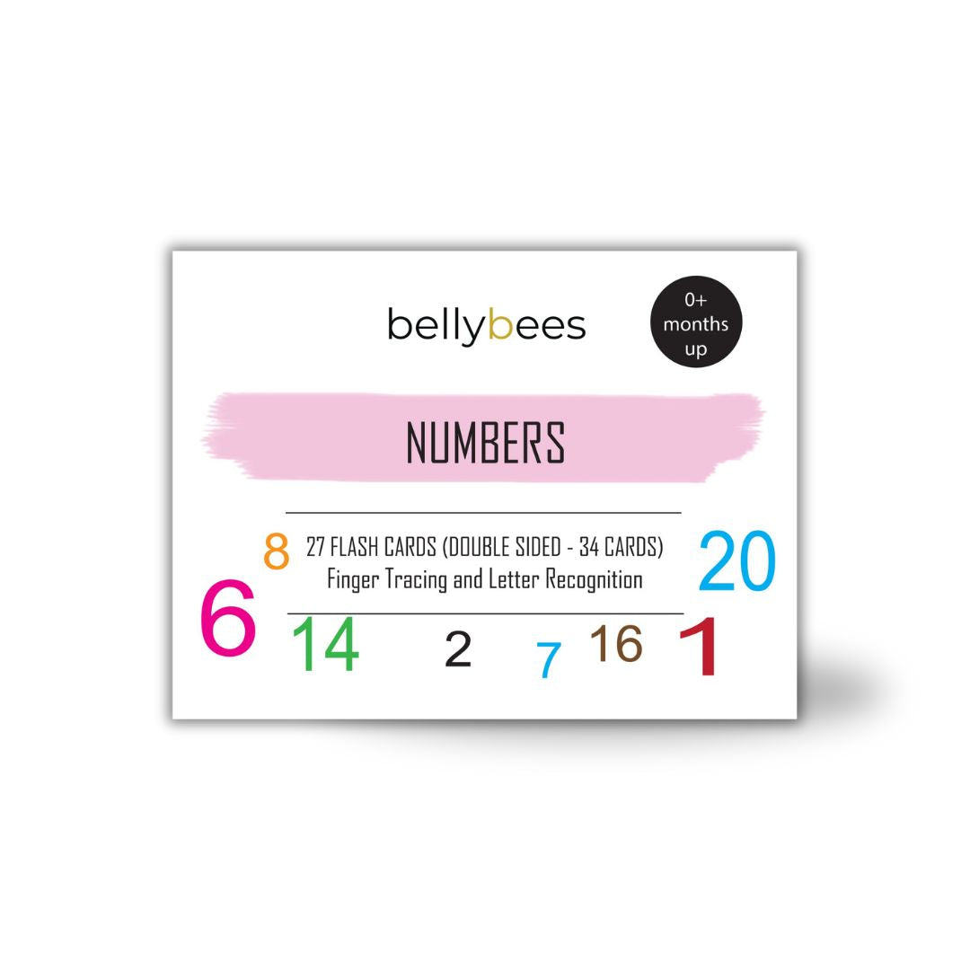 Number Math Flashcards digital box