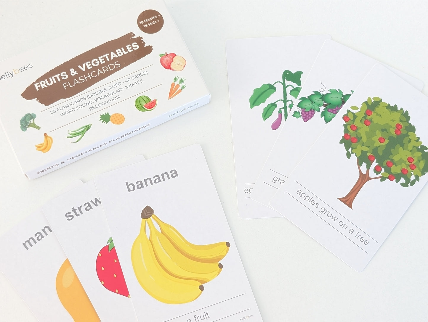 Fruits and Vegetables Flashcards