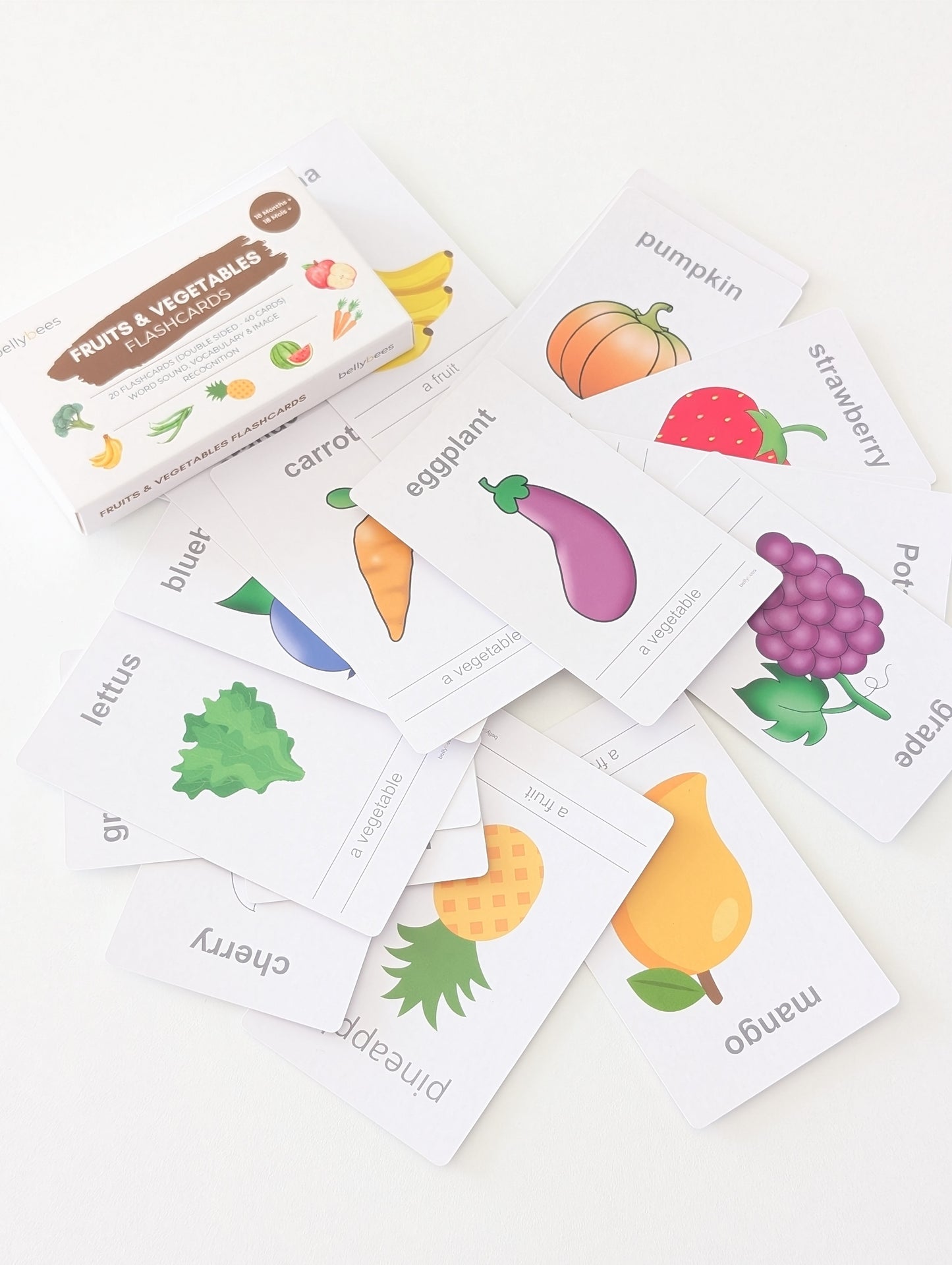 Fruits and Vegetables Flashcards