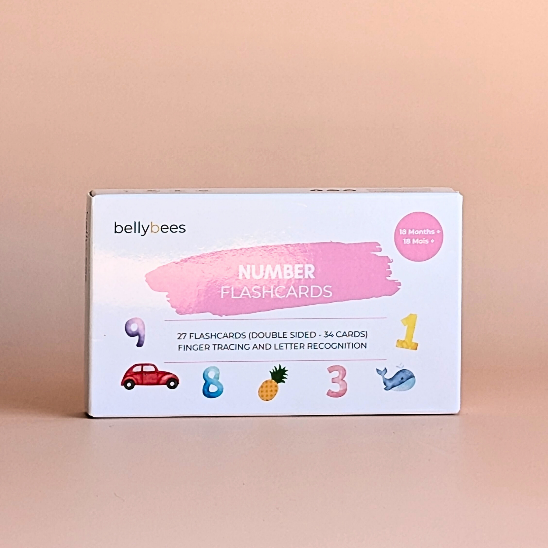 Flashcards - Numbers