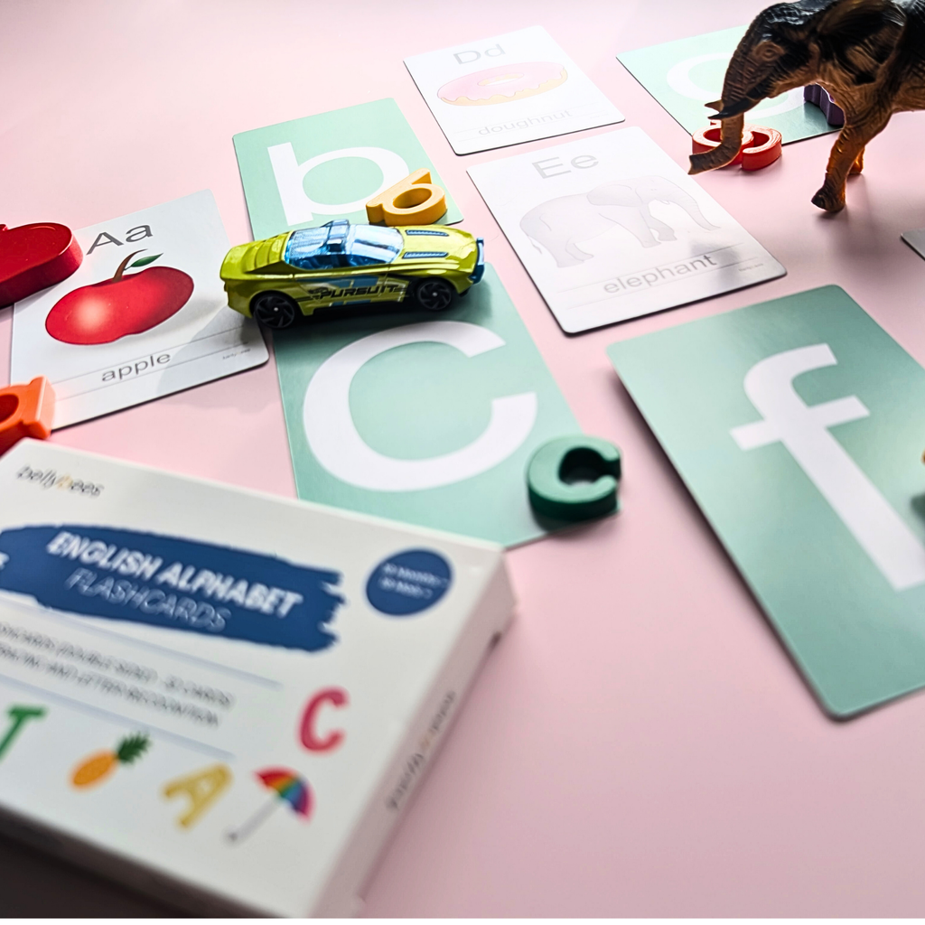 English Alphabet Flashcards