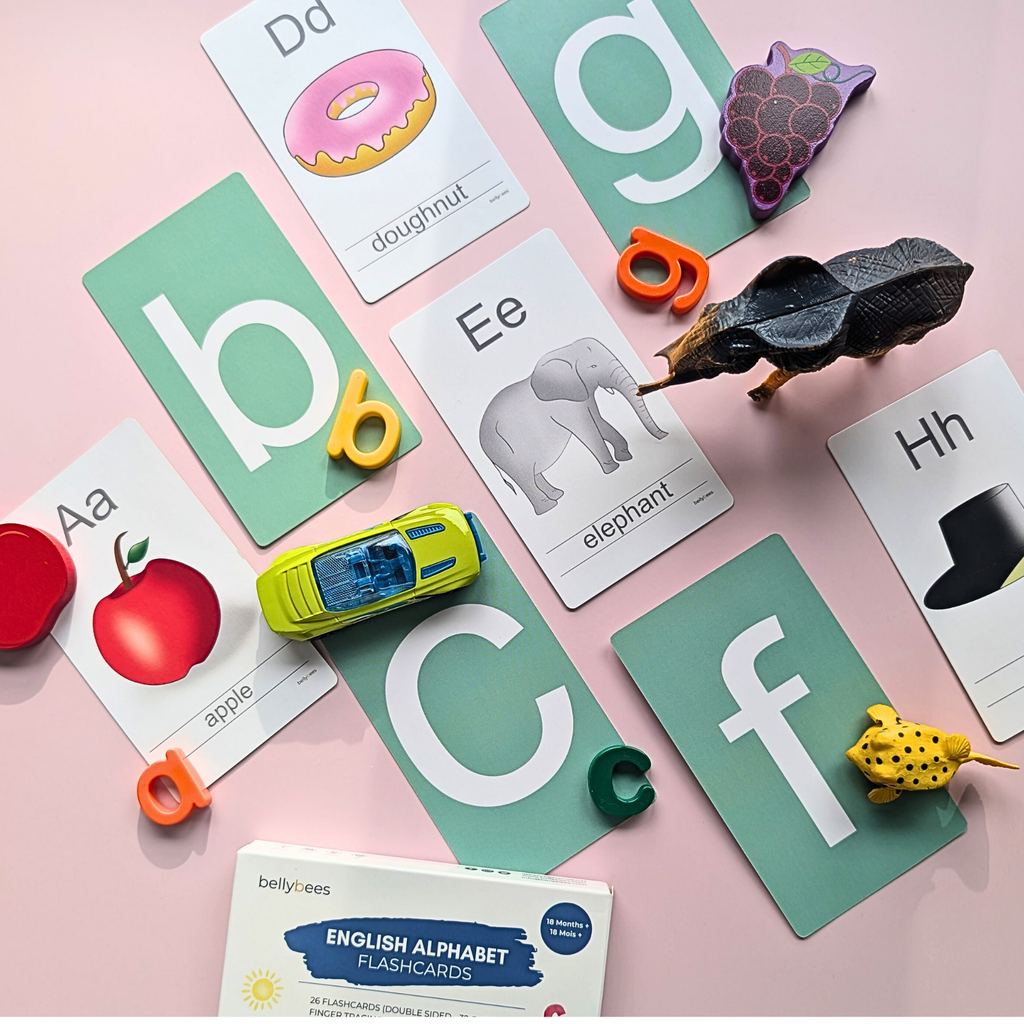 English Alphabet Flashcards
