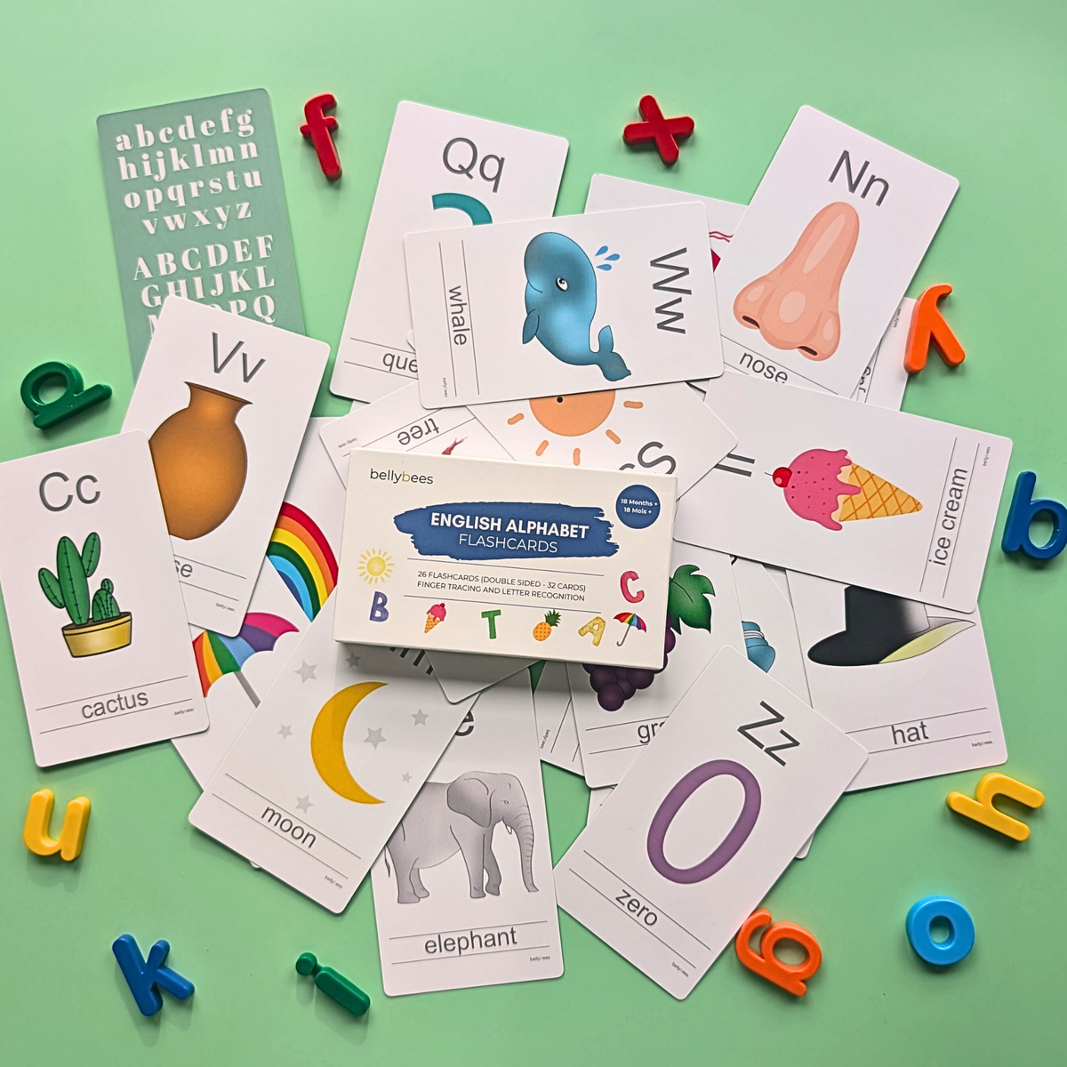 English Alphabet Flashcards