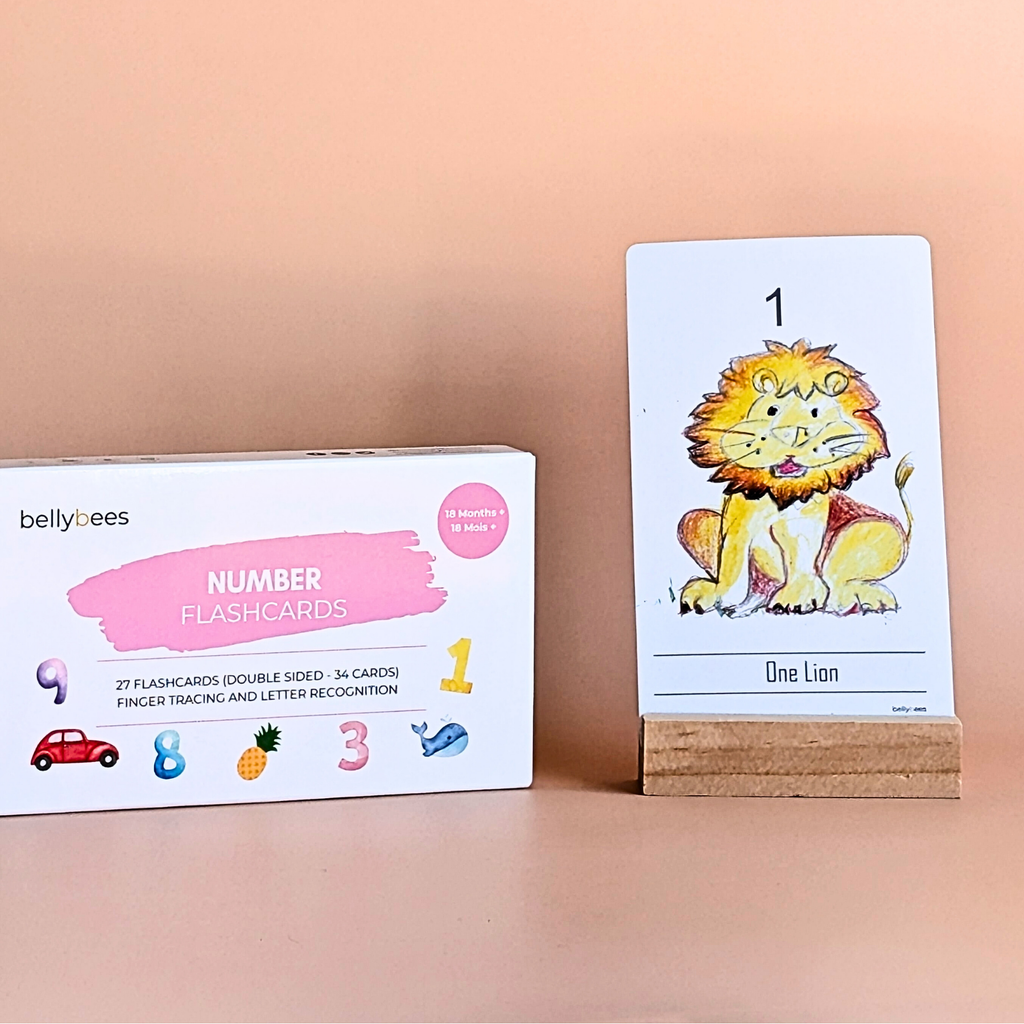 Flashcards - Numbers