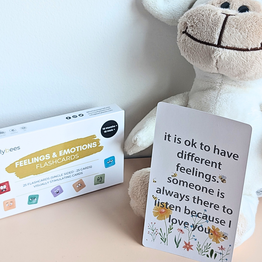 Feelings and Emotions Flashcards