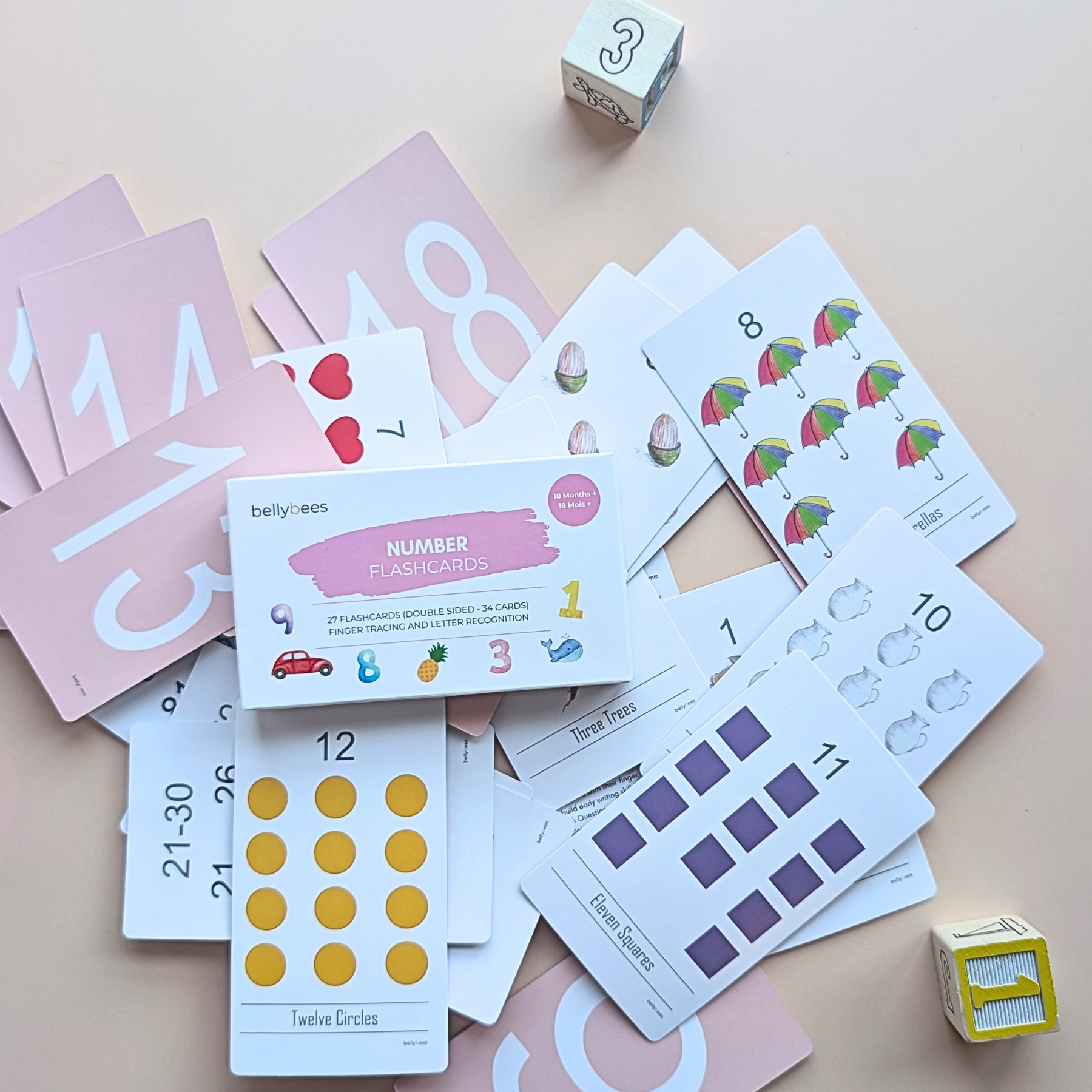 Flashcards - Numbers