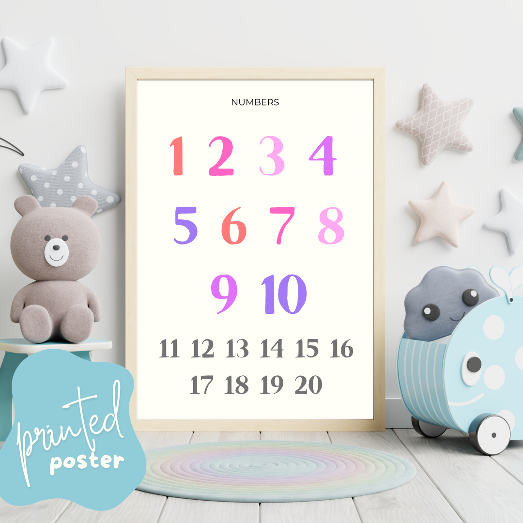 Pink Number Poster - PRINTED