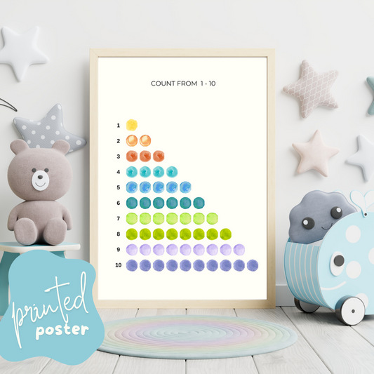 Count from 1 - 10 Rainbow Number Poster - PRINTED