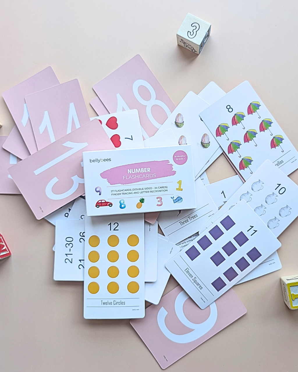 Number Flashcards
