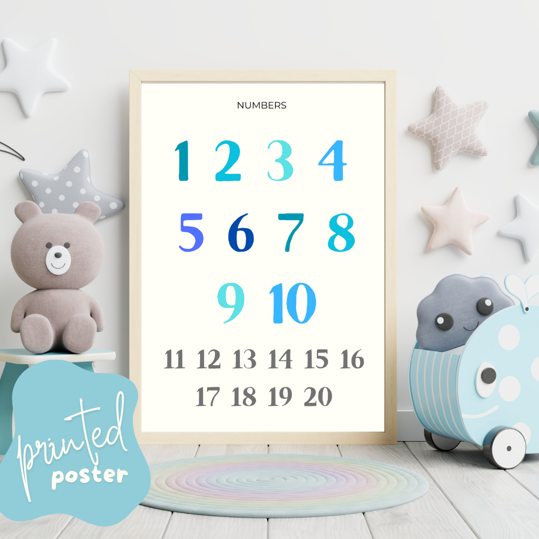 Blue Green Number Poster - PRINTED