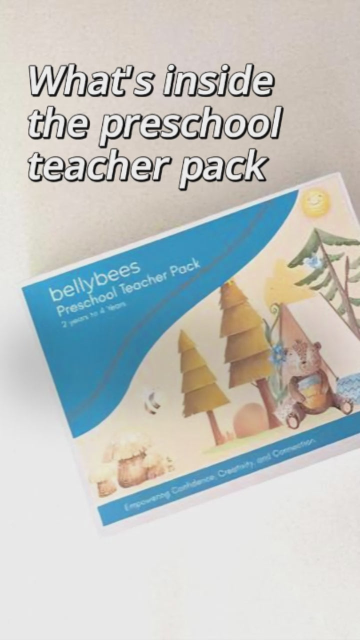 Early Learning Starter Kit for Babies 0-2 Years – Books, Flashcards & Developmental Play (Copy)