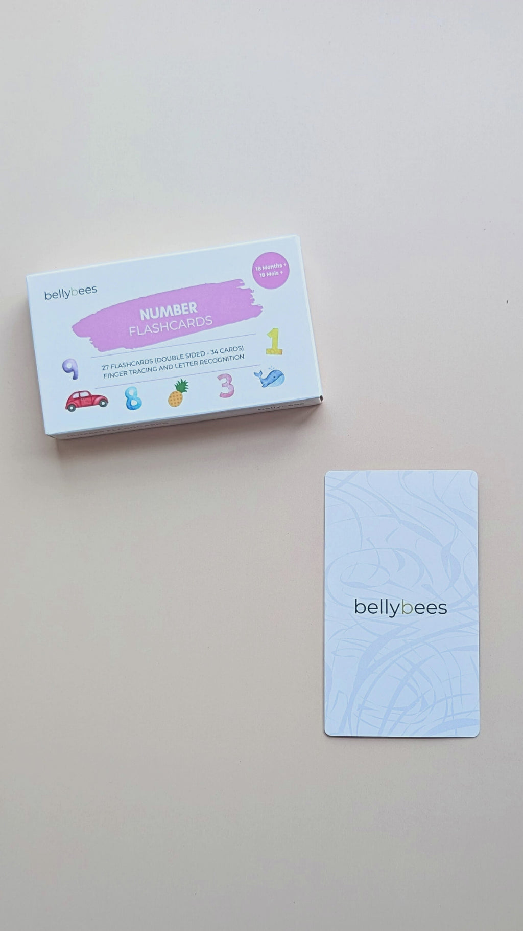 Flashcards - Numbers